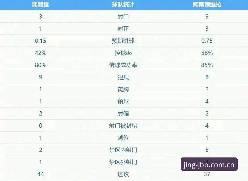 JBO访问 3个关键转折点:维拉终结30年冠军荒的欧联杯征程启示