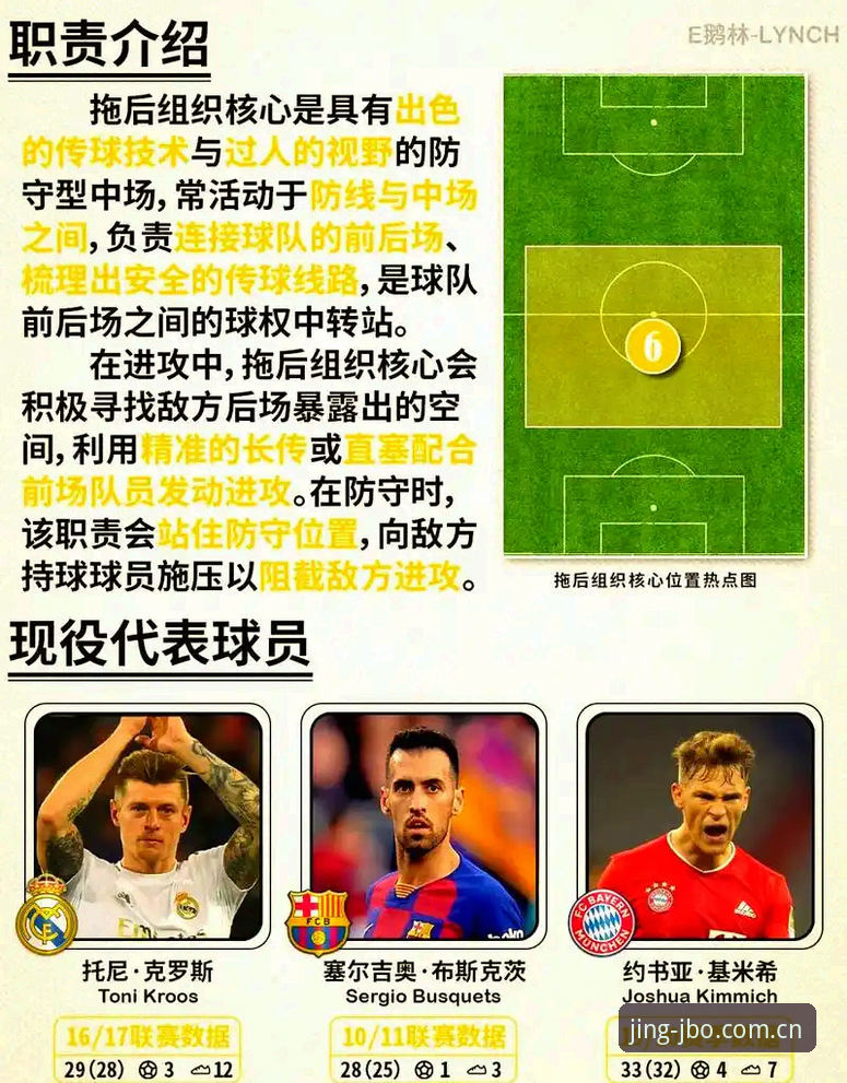 曼联中场补强计划观察指南：托纳利与埃德松引援动态全解析